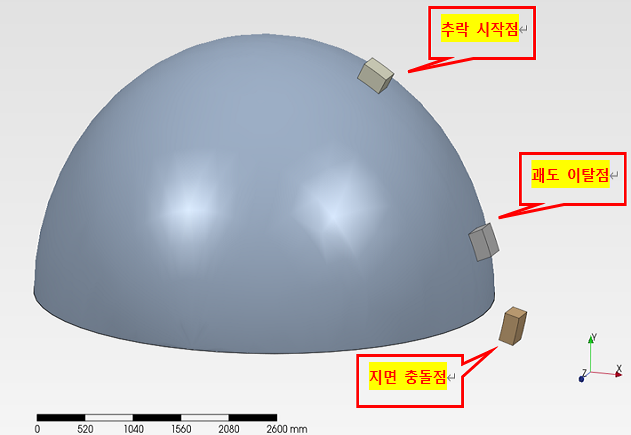 구조해석 충돌해석